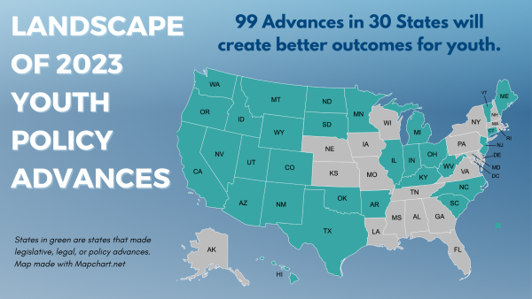2023 Youth Policy Advances – National Youth justice Network – NYJN